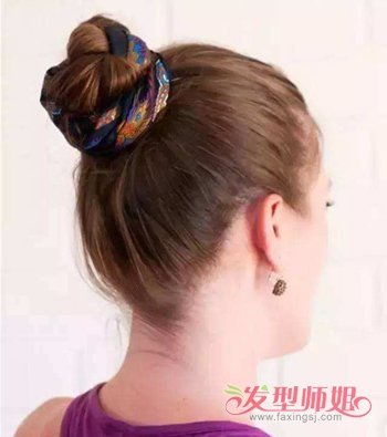 ��ô��˿������ͷ���� �����˿����ͷ��