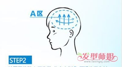 儿童电推子理发教程 宝宝推子理发教程