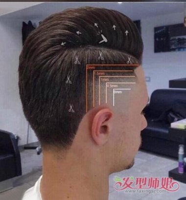 רʿͷ֪ʶרҵ ͷҪʵҪ