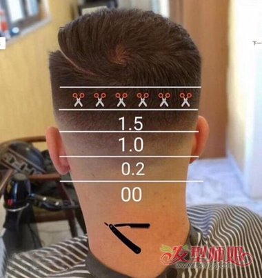 רʿͷ֪ʶרҵ ͷҪʵҪ
