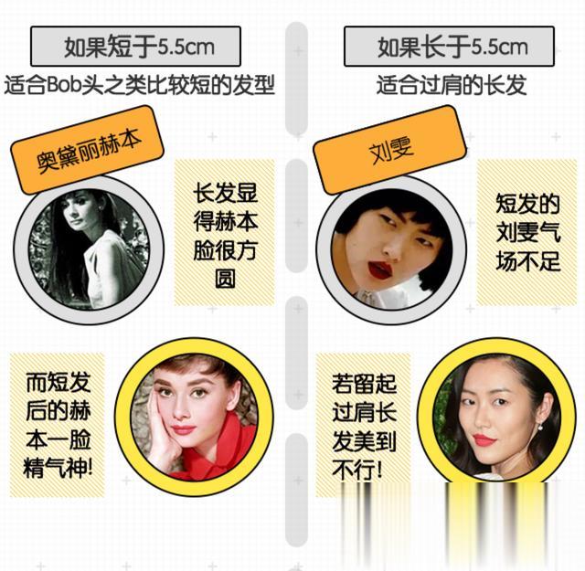 杨幂最新短发还戴绿帽子网友点赞 盘点剪过短发又美出新高度女星